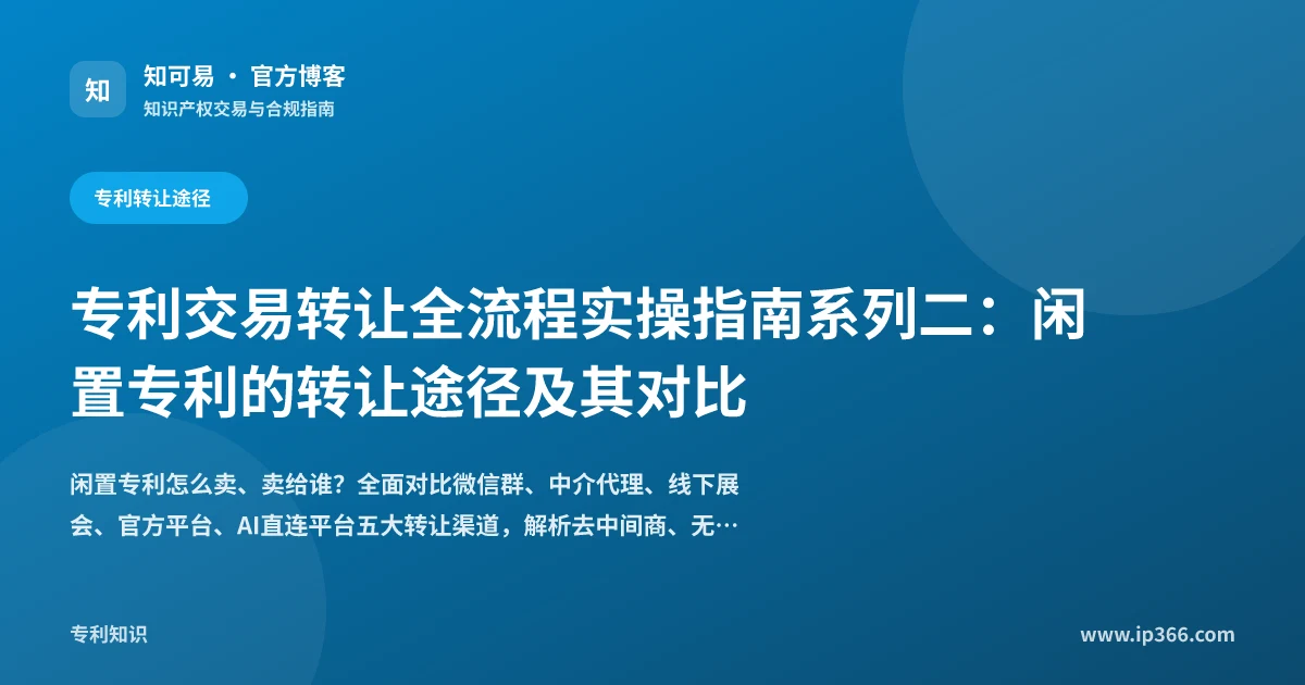 闲置专利转让途径对比示意图,含知可易平台直连买家模式