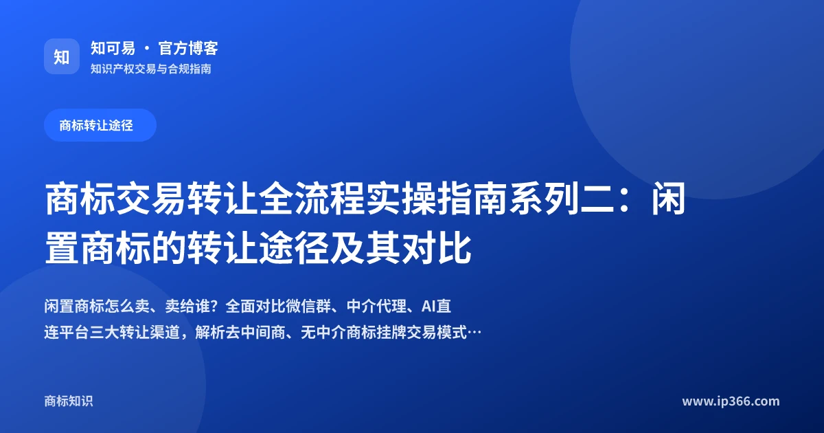 闲置商标转让途径对比示意图，含知可易平台直连买家模式