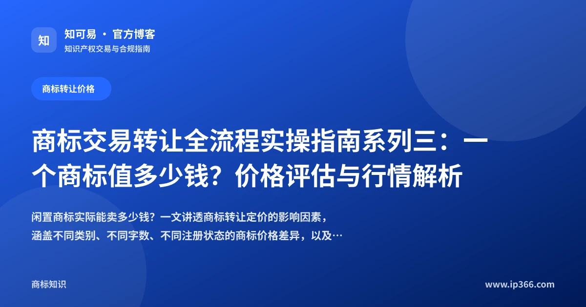 闲置商标转让价格评估与行情对比示意图